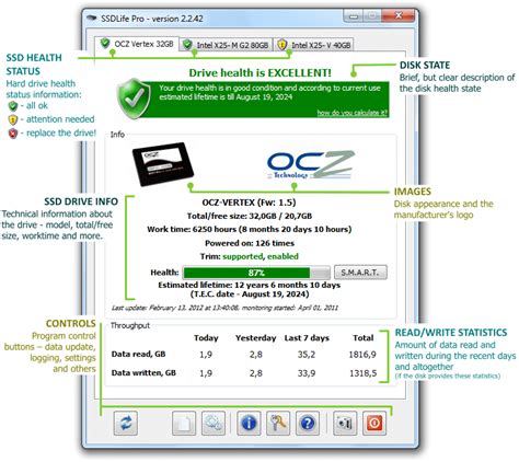 ssd check tool free